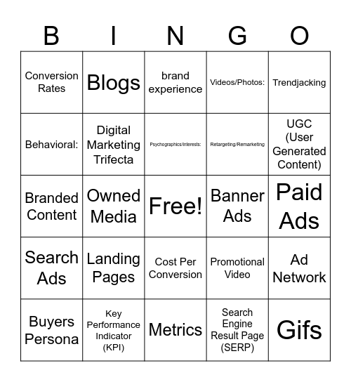 SEM Bingo Card
