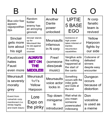 Meursault Canto Bingo Card