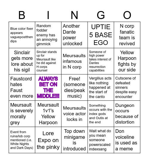 Meursault Canto Bingo Card