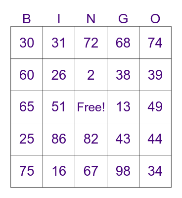 Les chiffres de 0 à 100 Bingo Card