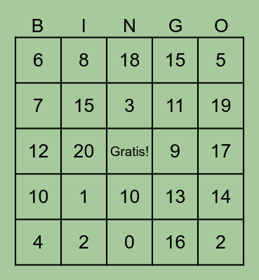 I numeri Bingo Card