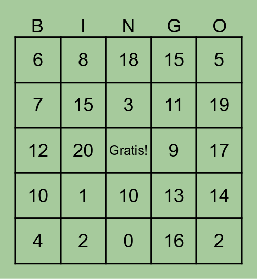 I numeri Bingo Card