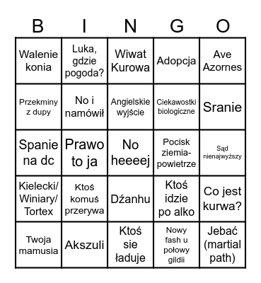 Cytadelka 2.0 Bingo Card