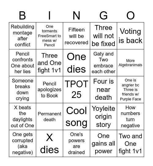 TPOT 25 Predictions Bingo Card