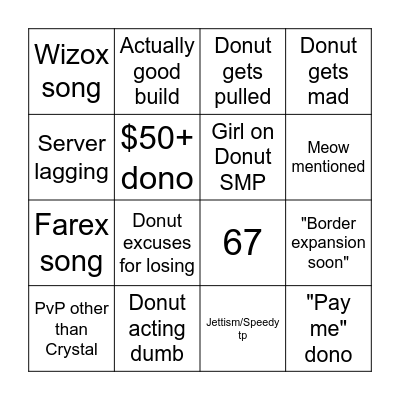 DrDonut stream bingo Card