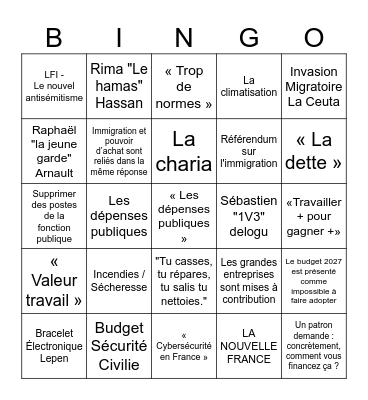 LCI - Débat du 27 août Bingo Card