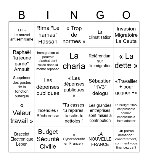 LCI - Débat du 27 août Bingo Card