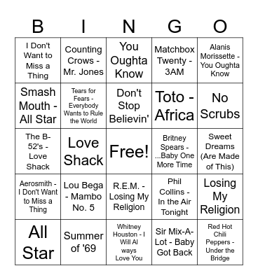80s to 90s All Genres Bingo Card