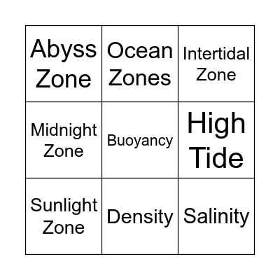 Oceans Bingo Card