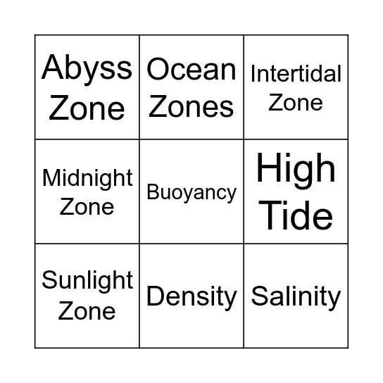 Oceans Bingo Card
