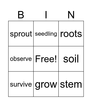 Science Vocabulary Week 2 Bingo Card