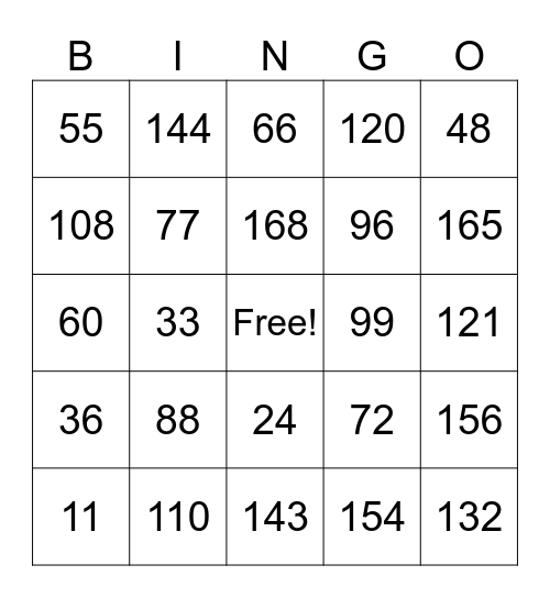 11's and 12's Multiplication Tables Bingo Card