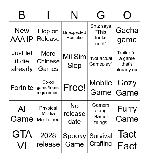 Gamescom Day 2 Bingo Card