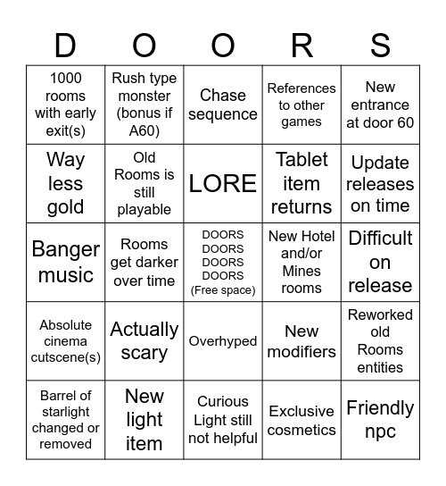 DOORS ARCHIVES UPDATE Bingo Card