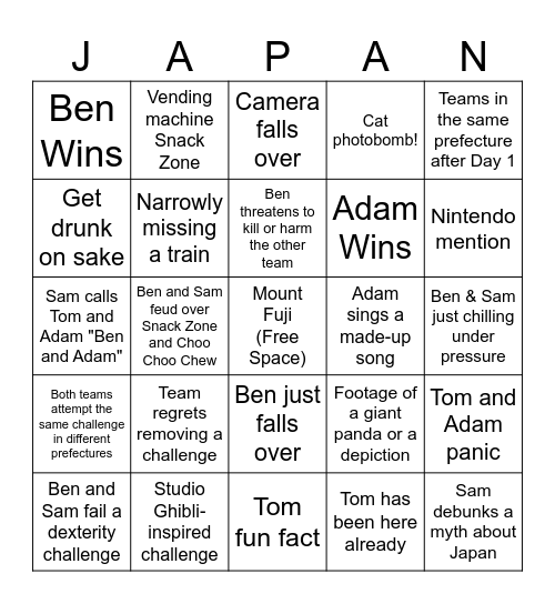 JAPANORAMA Bingo Card