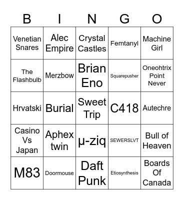 Electronic/idm/whatever Bingo Card