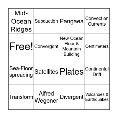 Plate Tectonics Bingo Card