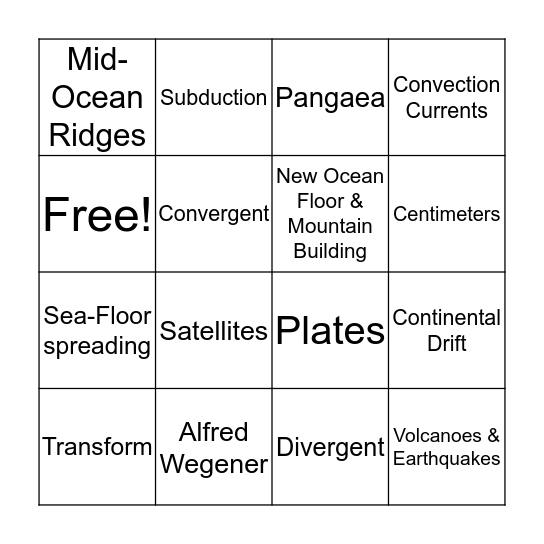 Plate Tectonics Bingo Card