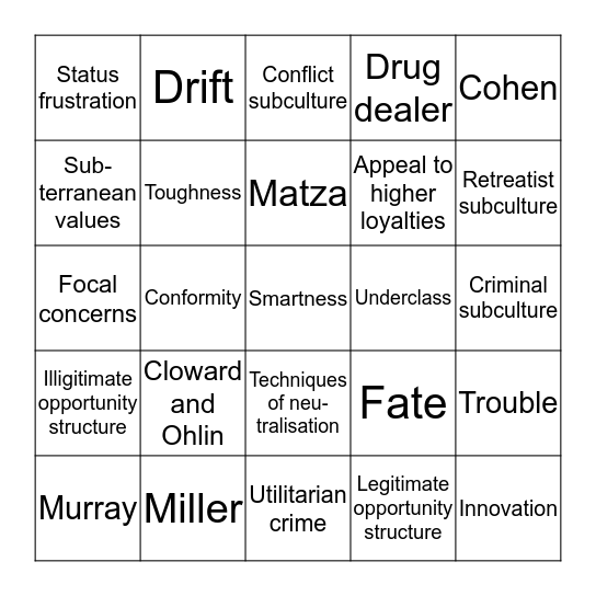 Functionalist and Subcultural Theories Bingo Card