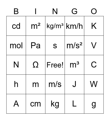 Magnitudes Físicas Bingo Card