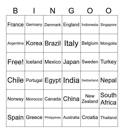 Country Names Bingo Card
