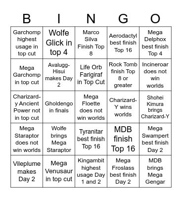 2026 World Championship Prediction Bingo Card