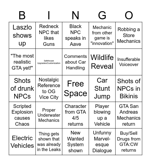 GTA 6 Reveal Bingo Card