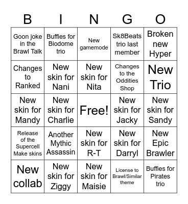 Brawl Talk Prediction Bingo Card