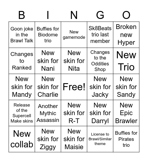 Brawl Talk Prediction Bingo Card