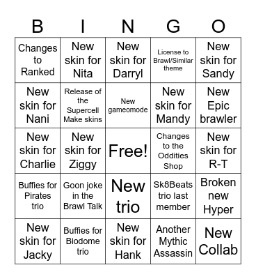 Brawl Talk Prediction Bingo Card
