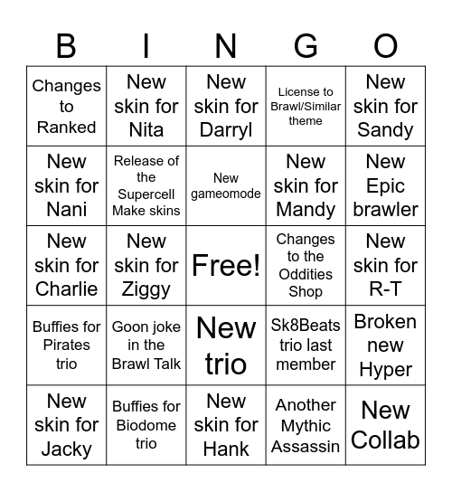 Brawl Talk Prediction Bingo Card