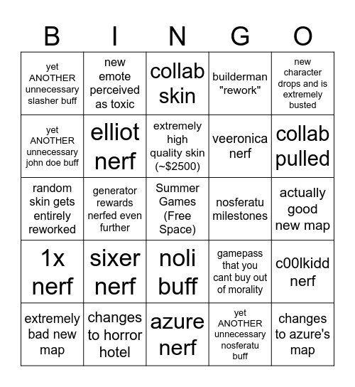 forsaken bingo Card