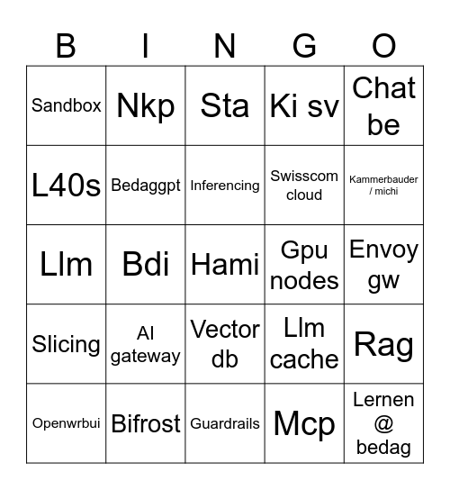 Slop bingo Card