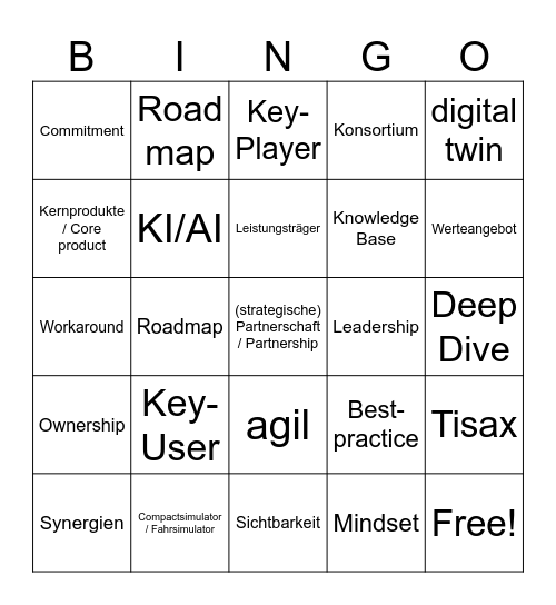 Bullshit Bingo Card