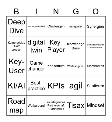 Bullshit Bingo Card