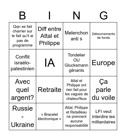 Bingo Débat Bingo Card