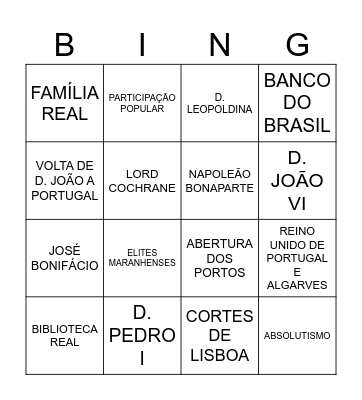 BINGO DA INDEPENDÊNCIA Bingo Card