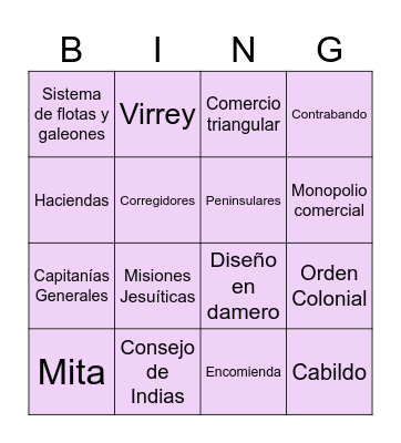 COLONIZACIÓN Bingo Card