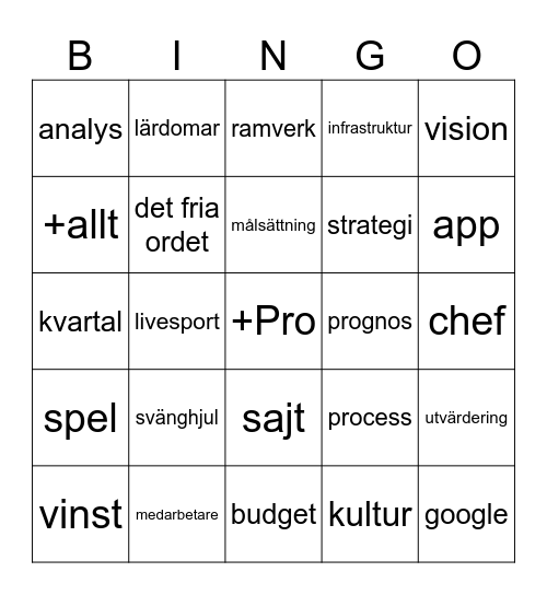 BN bingo Card