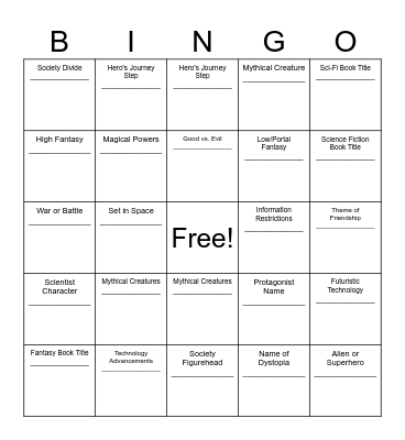 Genre Review Bingo Card