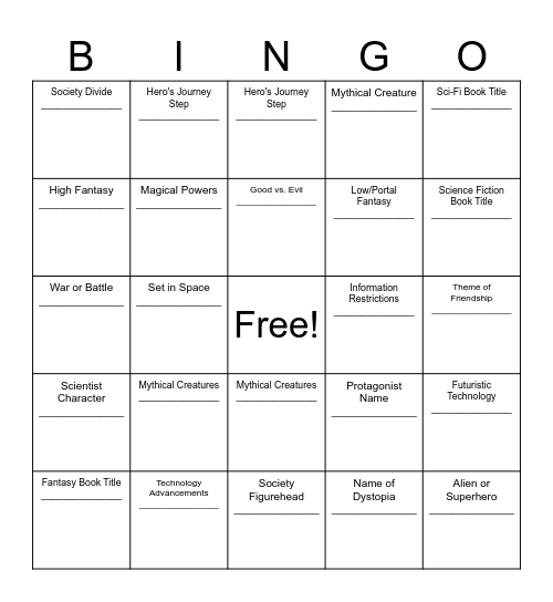 Genre Review Bingo Card