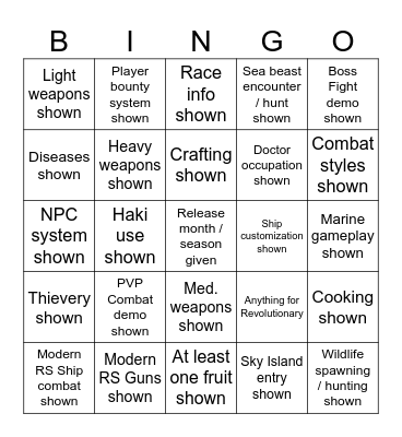Rell Seas M3 predictions Bingo Card