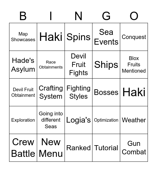 THE RELL SEAS MOVIE 3 Bingo Card