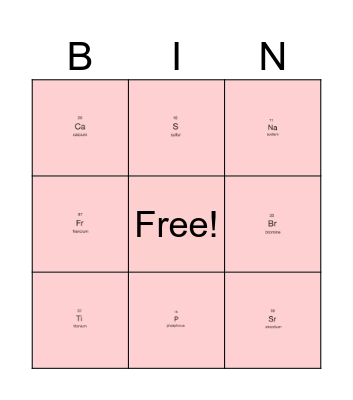 Periodic table Bingo Card