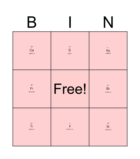 Periodic table Bingo Card