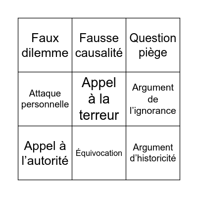 Raisonnements fallacieux Bingo Card