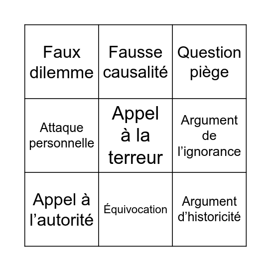 Raisonnements fallacieux Bingo Card