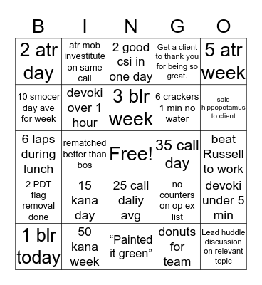 Credit Risk Bingo  Bingo Card