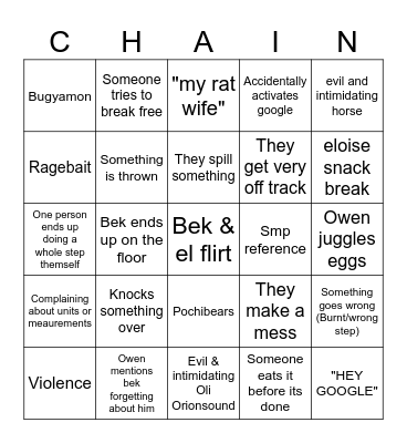 Brunch Trio Chained Together Stream Bingo Card