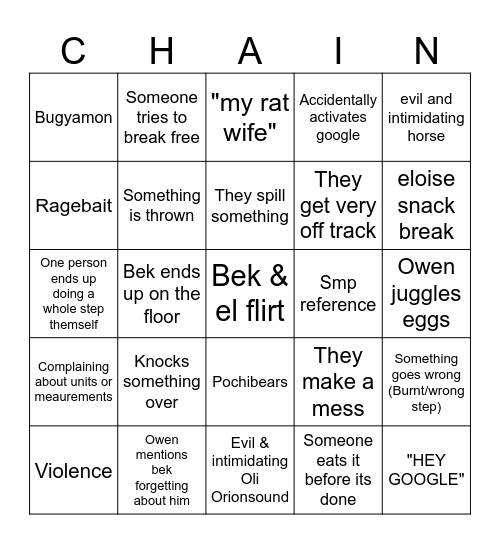 Brunch Trio Chained Together Stream Bingo Card